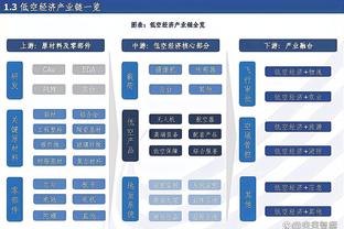 大国际时代！三冠王时期国际米兰有多强？