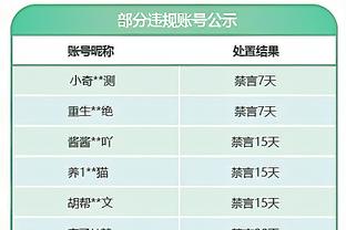 复出手感火热！杰伦-布朗首节6中5&三分4中4拿下15分5板3助