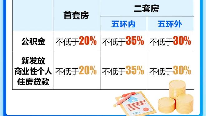 记者：卡马文加、卡瓦哈尔停赛被确认，无缘出战塞维利亚